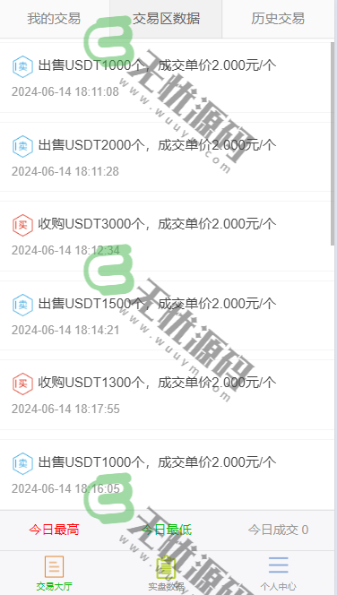 图片[4]-虚拟币场外交易源码/货币交易系统源码/USDT充值出售源码-码云源码库