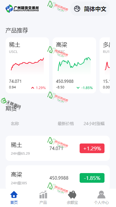 图片[2]-uniapp微盘交易源码/前端UNIAPP纯源码/贵金属交易源码/期货交易源码-码云源码库