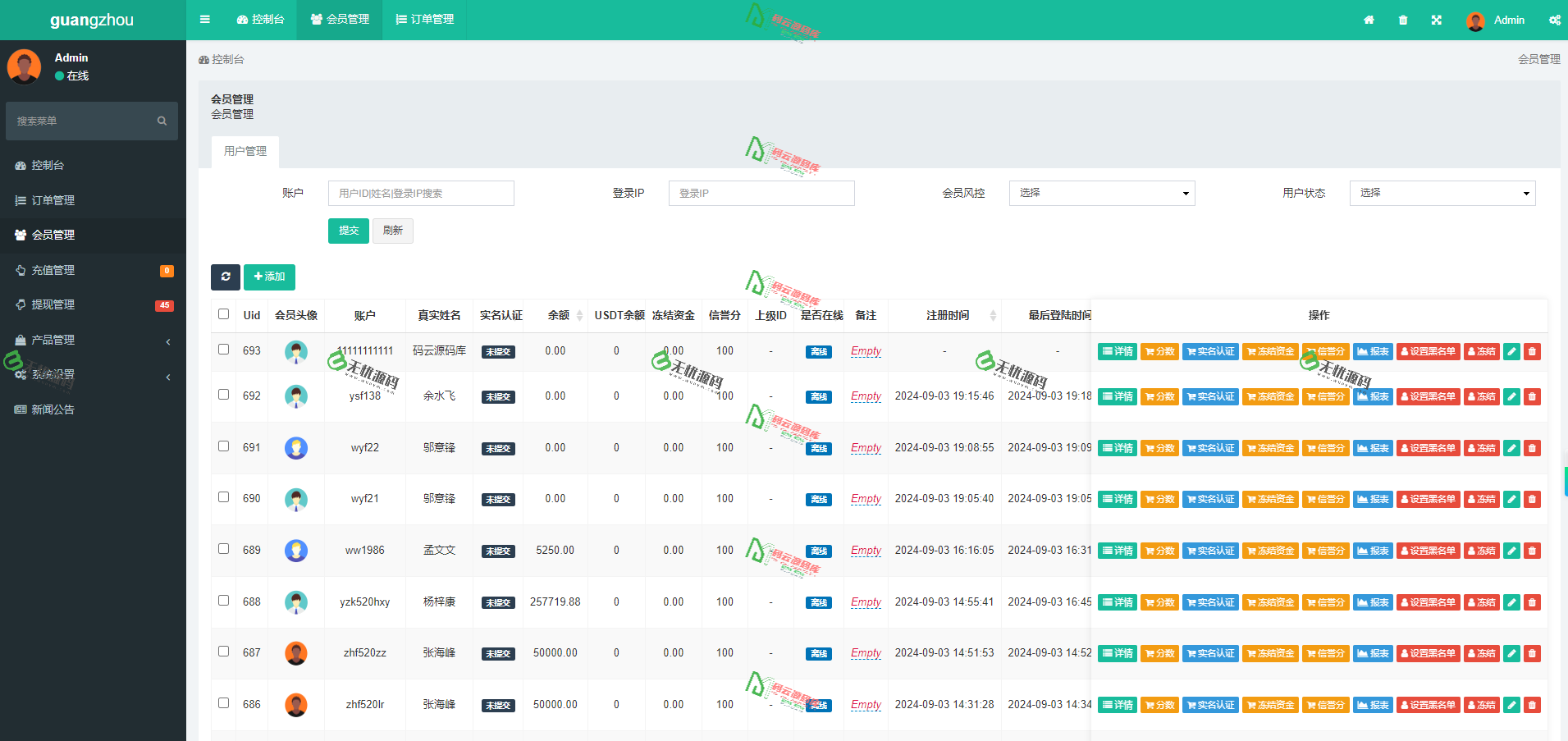 图片[6]-uniapp微盘交易源码/前端UNIAPP纯源码/贵金属交易源码/期货交易源码-码云源码库
