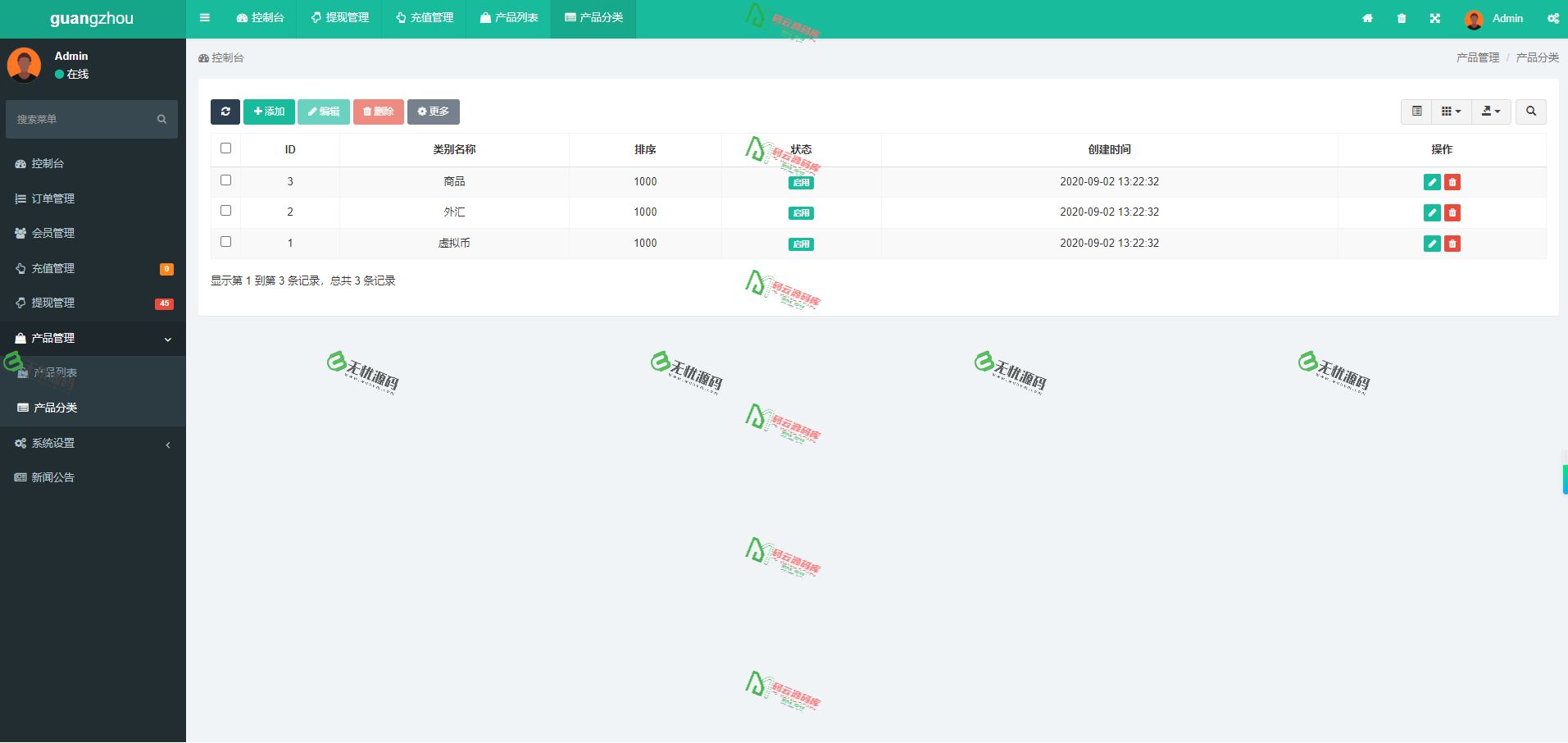 图片[8]-uniapp微盘交易源码/前端UNIAPP纯源码/贵金属交易源码/期货交易源码-码云源码库