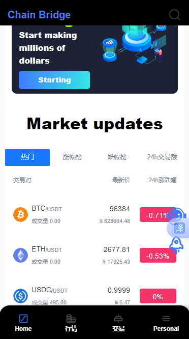 java虚拟货币微盘交易源码/虚拟币交易/投资理财源码/USDT充值-码云源码库