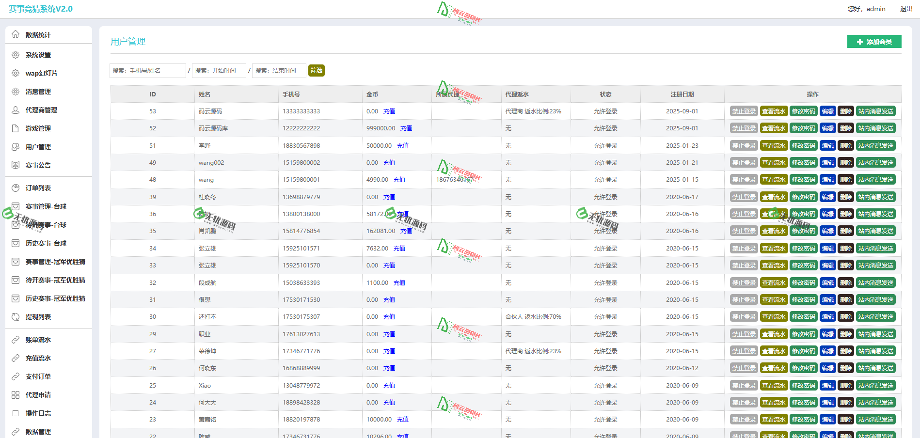 图片[6]-台球竞猜投注源码/自定义赛事源码/冠军优胜竞猜源码/竞猜源码-码云源码库