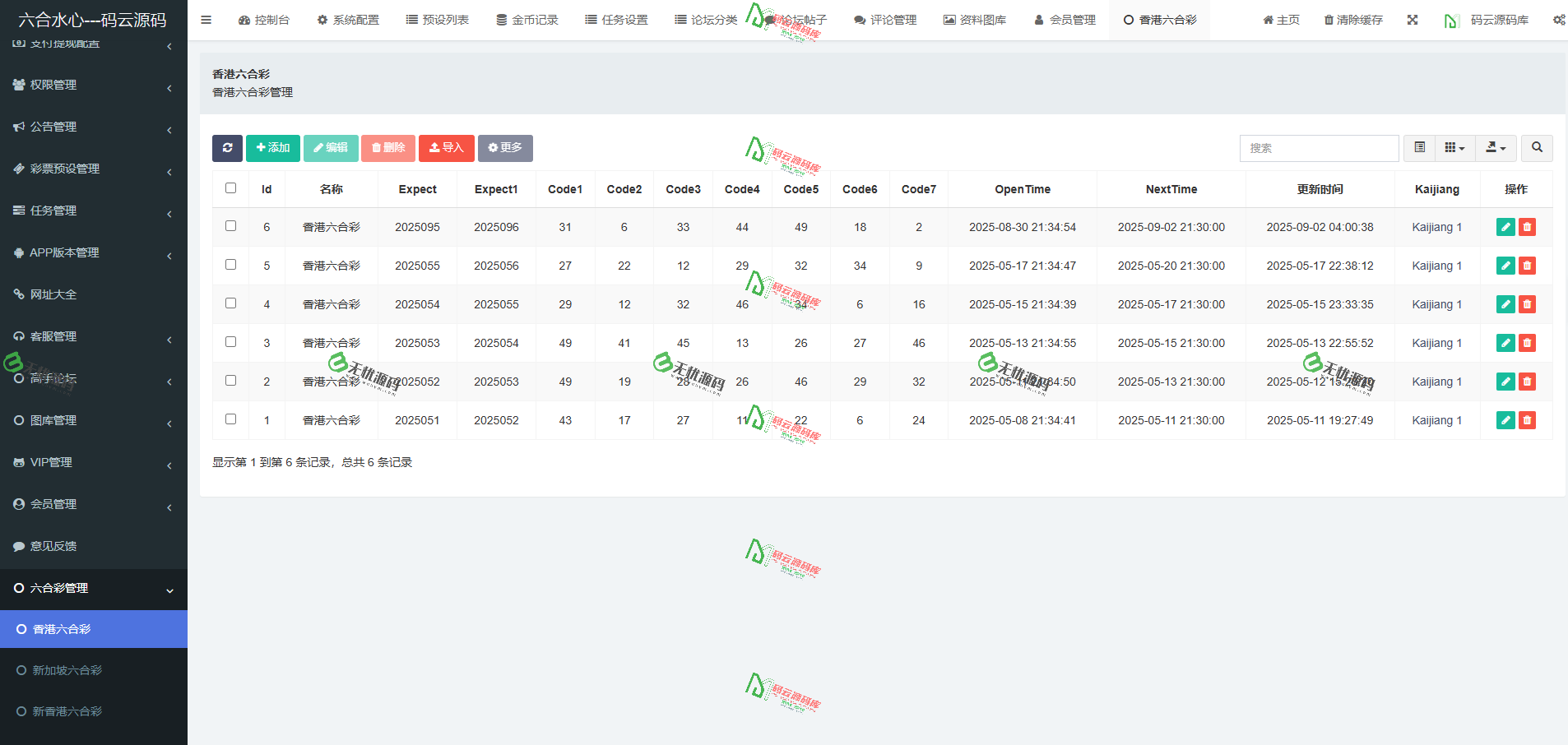 图片[14]-最新六合开奖网源码/六合彩图库源码/六合心水论坛/聊天室+红包+预设-码云源码库