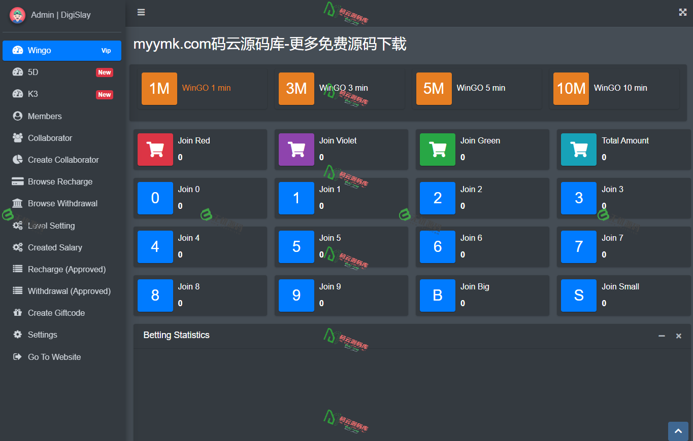 图片[7]-海外彩票游戏源码/印度彩票综合盘源码/5d/k3/wingo/USDT支付-码云源码库