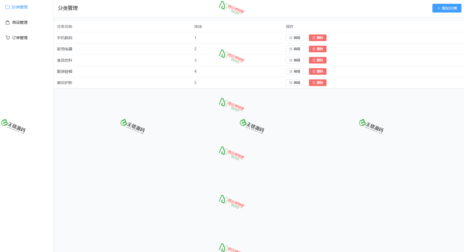 图片[8]-最新5合1代付系统/前端优化/美团代付/京东代付/滴滴代付/前端VUE纯源码/后端node-码云源码库