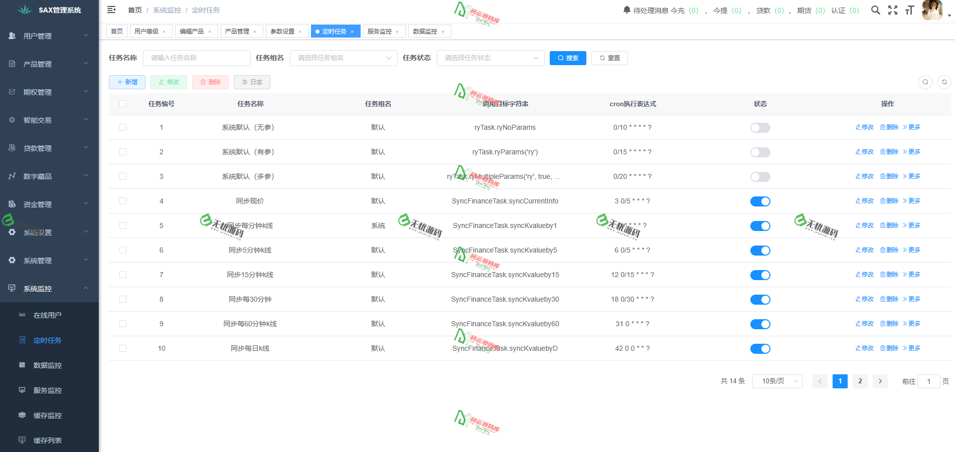 图片[11]-最新多语言微盘/虚拟货币/贵金属/股票/期货/外汇源码/合约/期权/NFT/贷款/交易所源码-码云源码库