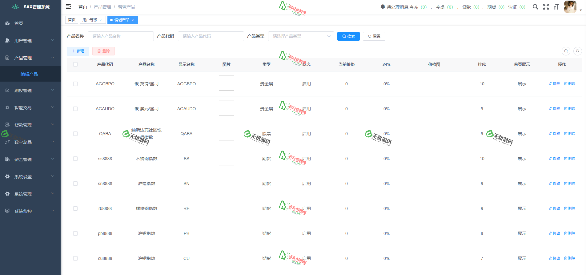 图片[8]-最新多语言微盘/虚拟货币/贵金属/股票/期货/外汇源码/合约/期权/NFT/贷款/交易所源码-码云源码库