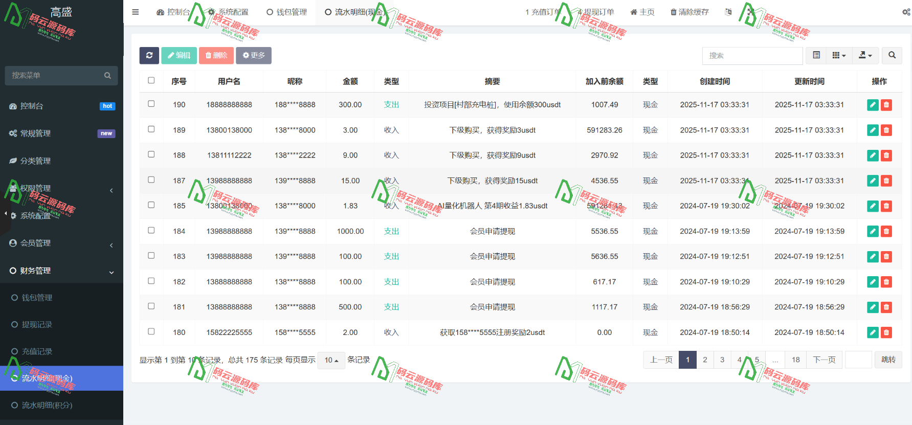 图片[11]-充电桩AI量化投资理财源码/前端uniapp纯源码+后端PHP-码云源码库