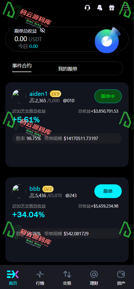 图片[19]-Bitinvests多语言交易所源码/外汇+美股+期货+交割合约+期权交易+现货交易+C2C+平台币+Ai投资理财+Defi借贷/前端vue纯源码+后端PHP-码云源码库