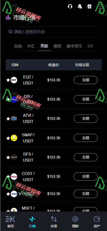 图片[2]-Bitinvests多语言交易所源码/外汇+美股+期货+交割合约+期权交易+现货交易+C2C+平台币+Ai投资理财+Defi借贷/前端vue纯源码+后端PHP-码云源码库