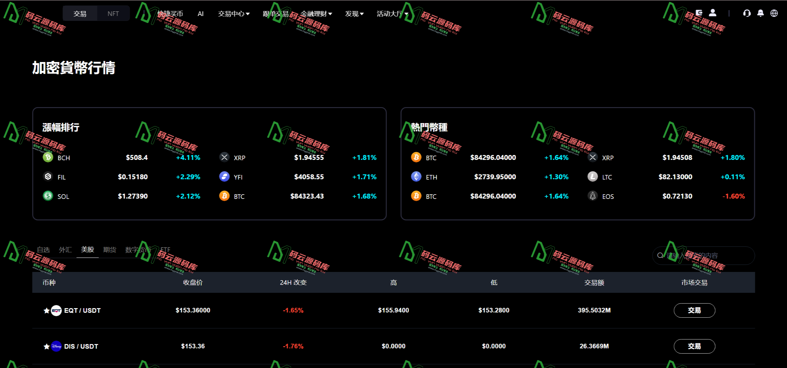 图片[32]-Bitinvests多语言交易所源码/外汇+美股+期货+交割合约+期权交易+现货交易+C2C+平台币+Ai投资理财+Defi借贷/前端vue纯源码+后端PHP-码云源码库