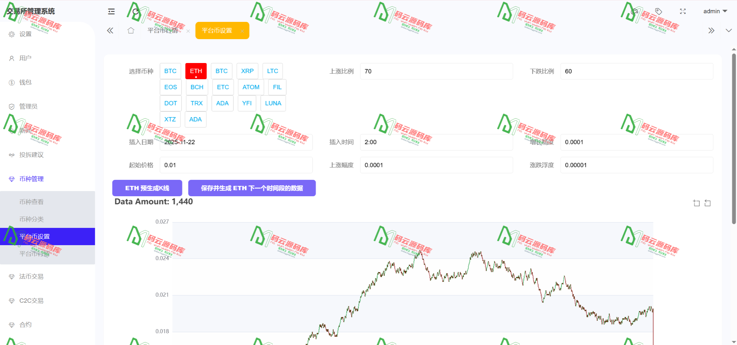 图片[38]-Bitinvests多语言交易所源码/外汇+美股+期货+交割合约+期权交易+现货交易+C2C+平台币+Ai投资理财+Defi借贷/前端vue纯源码+后端PHP-码云源码库