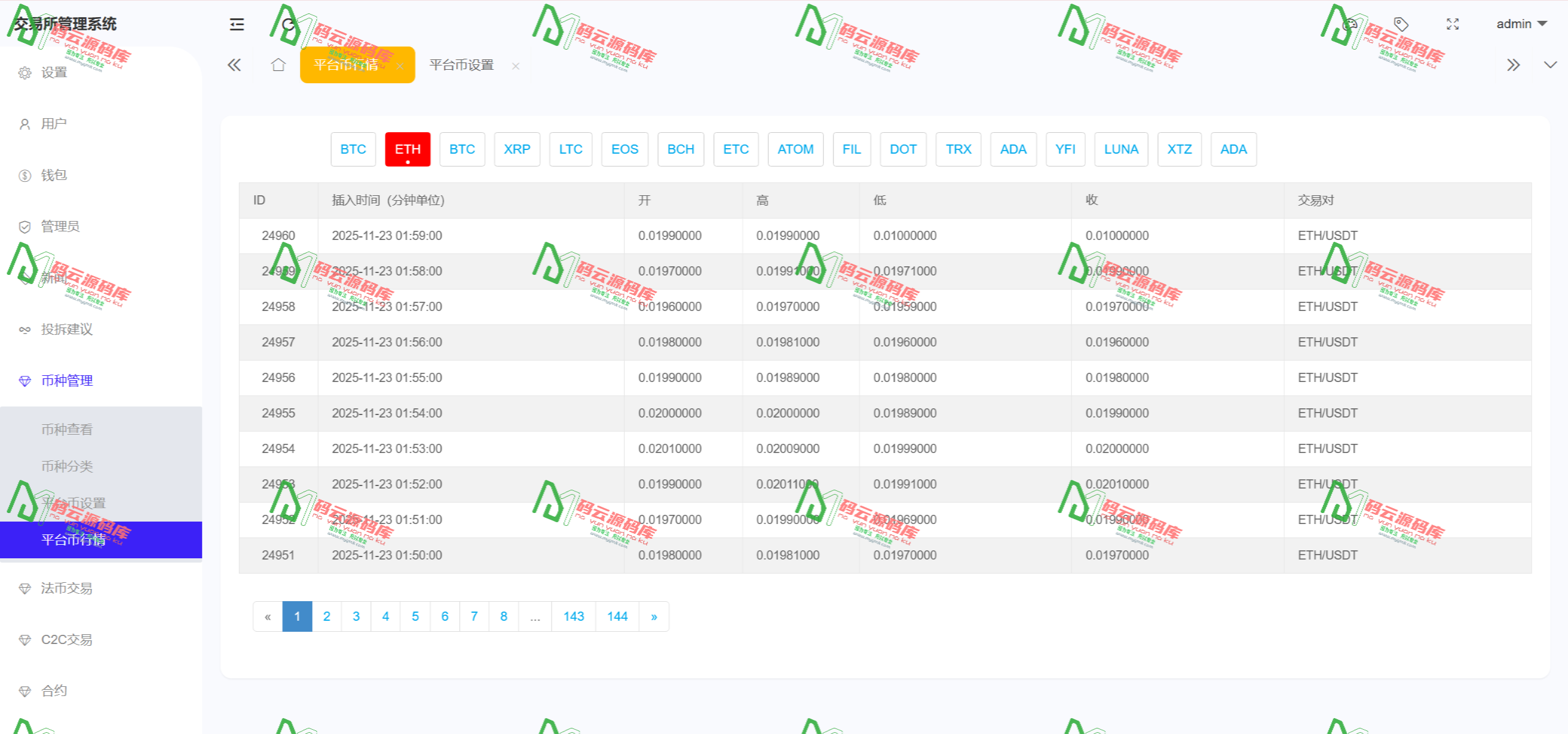 图片[39]-Bitinvests多语言交易所源码/外汇+美股+期货+交割合约+期权交易+现货交易+C2C+平台币+Ai投资理财+Defi借贷/前端vue纯源码+后端PHP-码云源码库