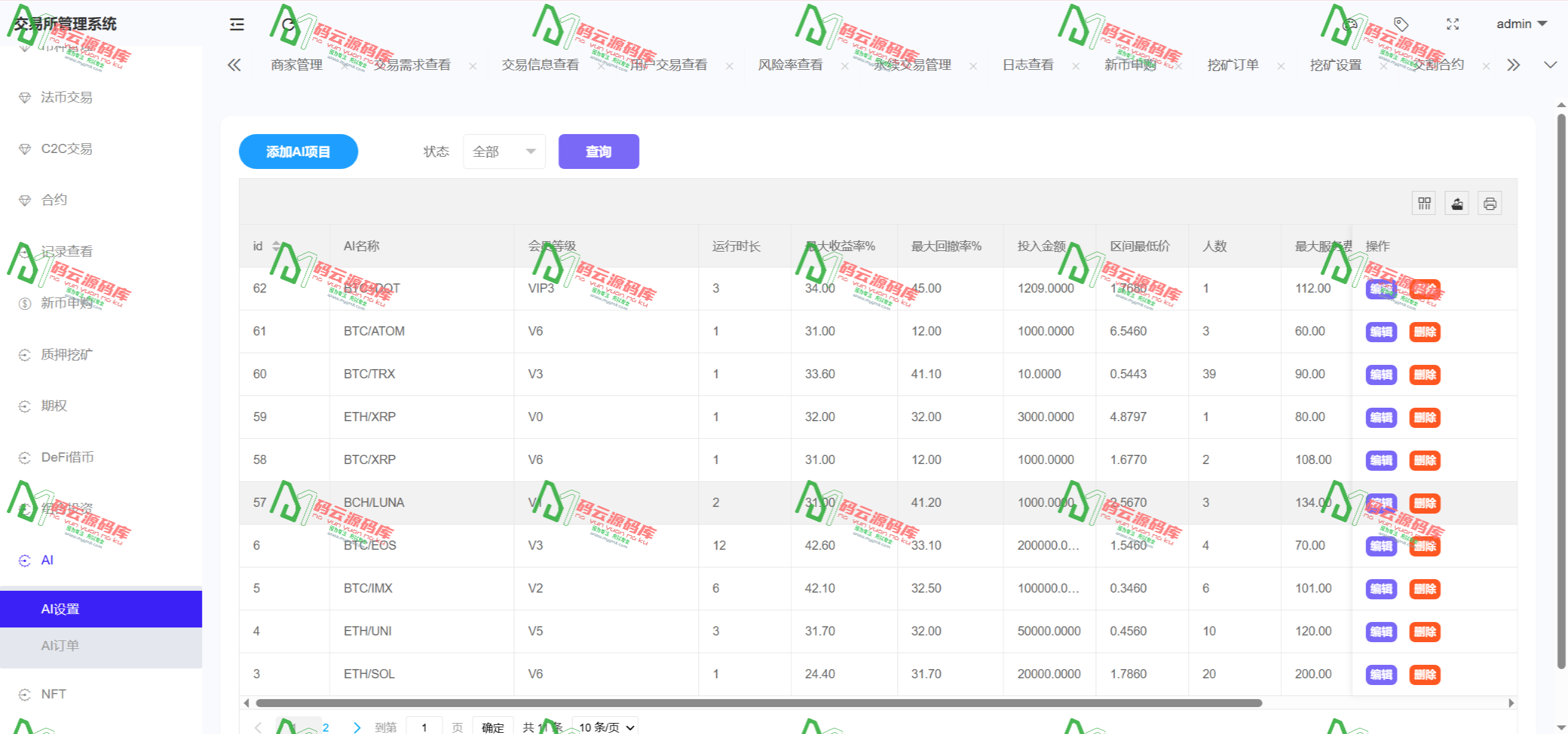 图片[46]-Bitinvests多语言交易所源码/外汇+美股+期货+交割合约+期权交易+现货交易+C2C+平台币+Ai投资理财+Defi借贷/前端vue纯源码+后端PHP-码云源码库