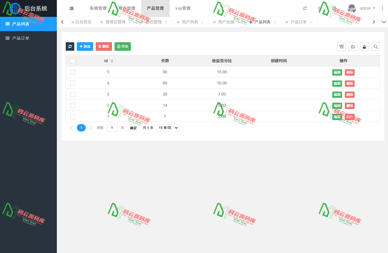 图片[5]-多语言海外虚拟货币投资理财源码/投资理财源码/区块链投资理财源码-码云源码库
