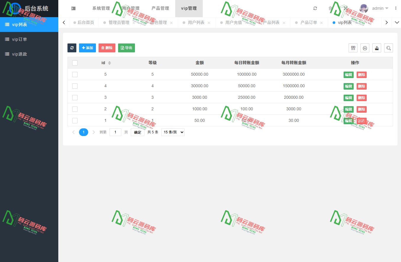 图片[6]-多语言海外虚拟货币投资理财源码/投资理财源码/区块链投资理财源码-码云源码库