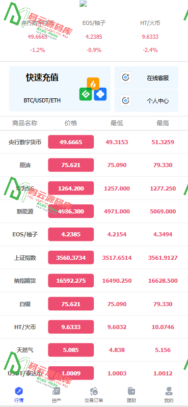 图片[1]-多语言理财系统源码/外汇微盘源码/余额宝/可自定义商品/风险控制-码云源码库