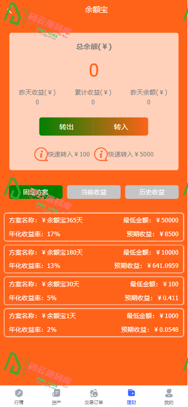 图片[3]-多语言理财系统源码/外汇微盘源码/余额宝/可自定义商品/风险控制-码云源码库