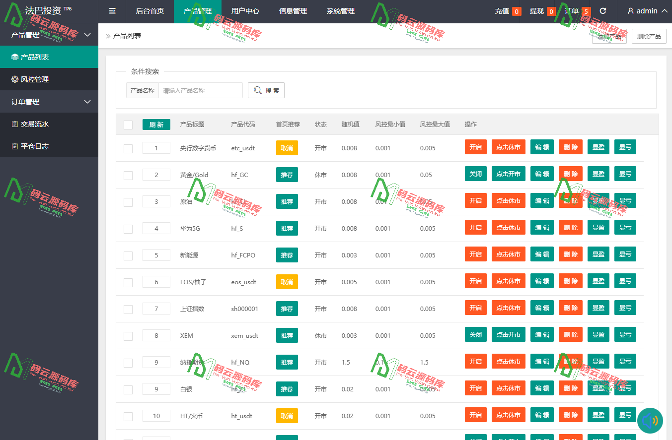 图片[9]-多语言理财系统源码/外汇微盘源码/余额宝/可自定义商品/风险控制-码云源码库