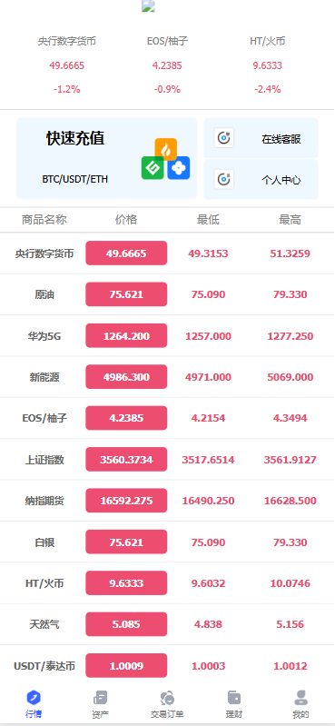 多语言理财系统源码/外汇微盘源码/余额宝/可自定义商品/风险控制-码云源码库