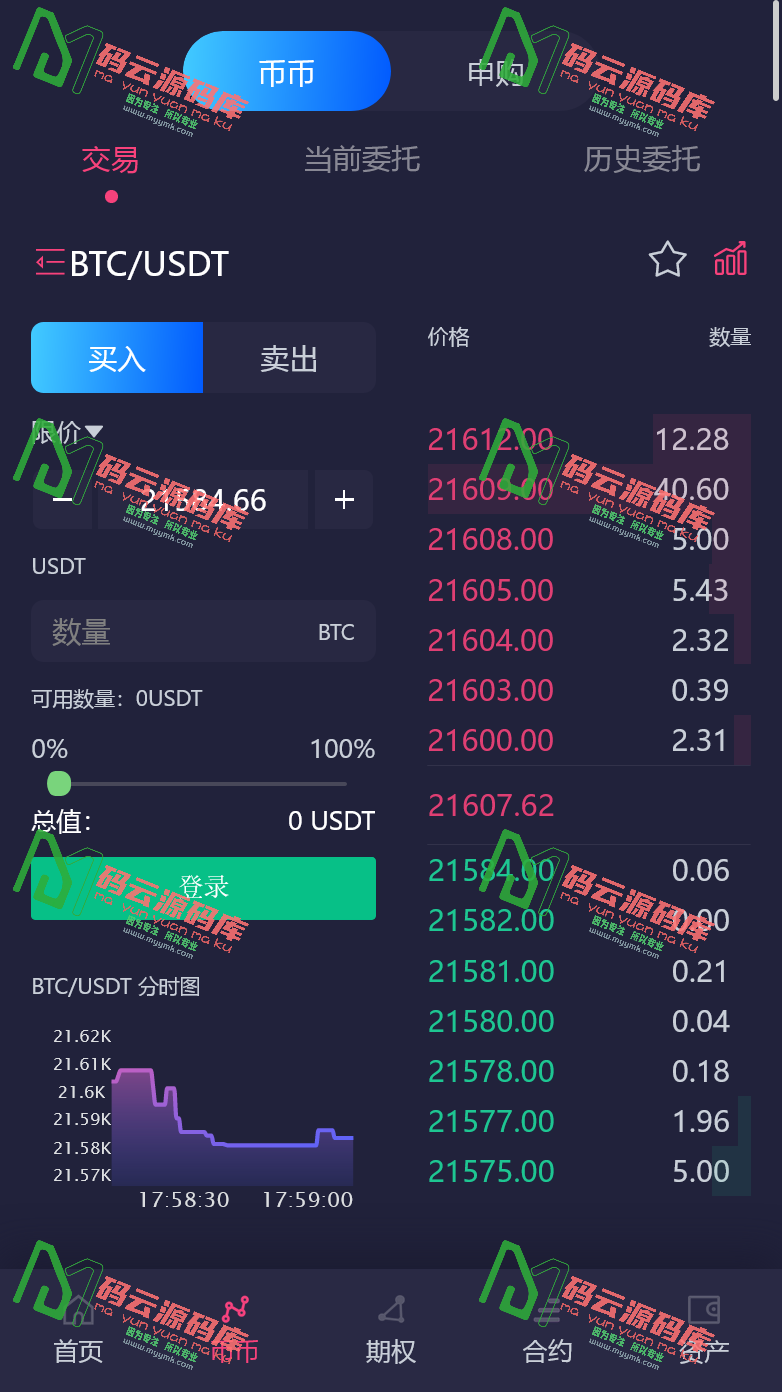 图片[2]-多语言交易所源码/秒合约交易/永续合约/锁仓挖矿/内涵详细搭建教程-码云源码库