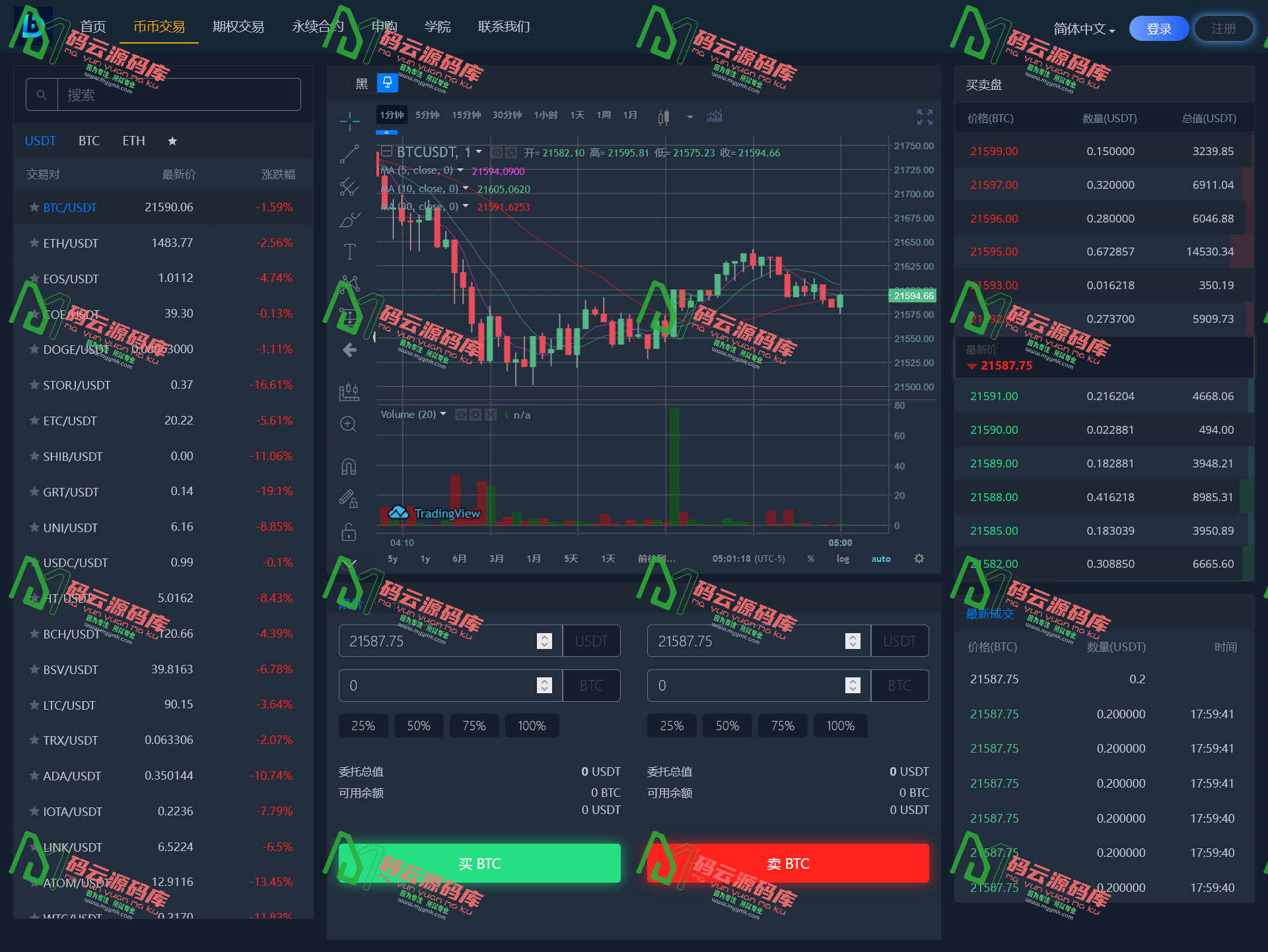图片[7]-多语言交易所源码/秒合约交易/永续合约/锁仓挖矿/内涵详细搭建教程-码云源码库