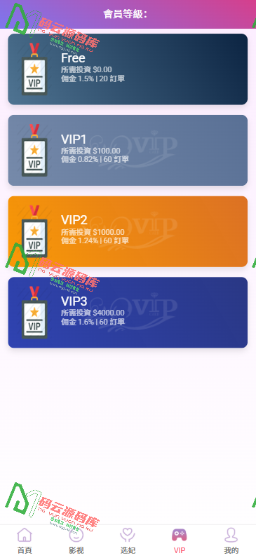 图片[5]-多语言空降刷单源码/选妃源码/楼凤源码/打针叠加-码云源码库