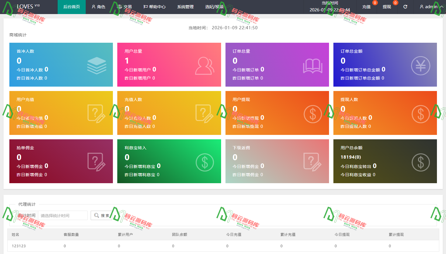 图片[7]-多语言空降刷单源码/选妃源码/楼凤源码/打针叠加-码云源码库