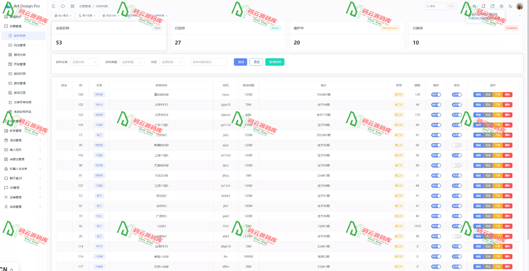 图片[14]-烽火娱乐多语言彩票娱乐城源码/FS娱乐城+系统彩+活动返水+聊天室28游戏+IM即时通讯+合买跟单/前后端全开源-码云源码库