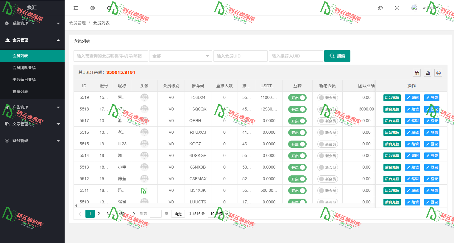 图片[3]-数字货币USDT换汇系统源码/虚拟币兑换平台/加密货币BTC换汇系统/源码前后端开源-码云源码库