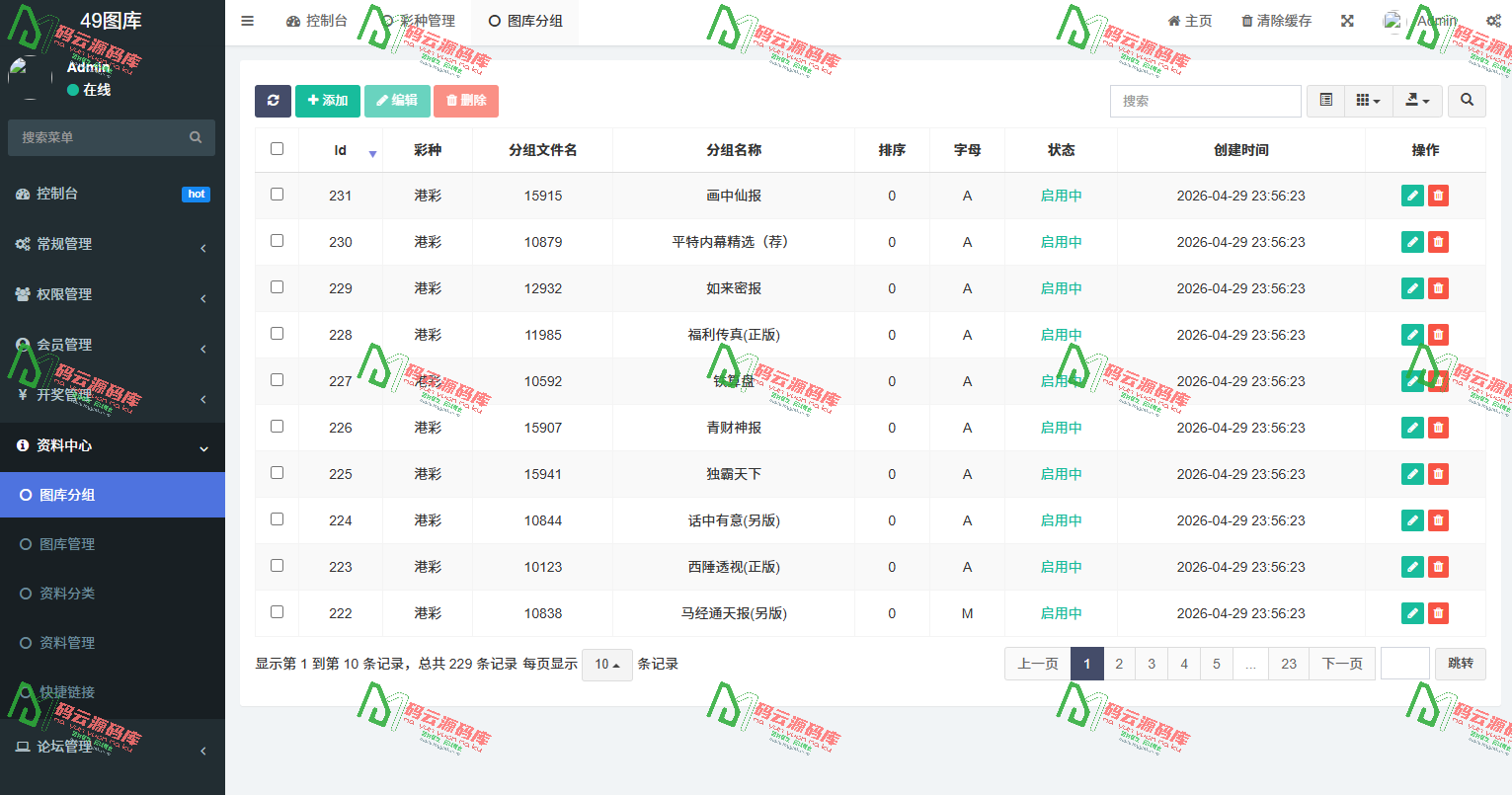 图片[5]-仿49图库源码/六合彩论坛/六合彩资料/含前端uniapp源码-码云源码库