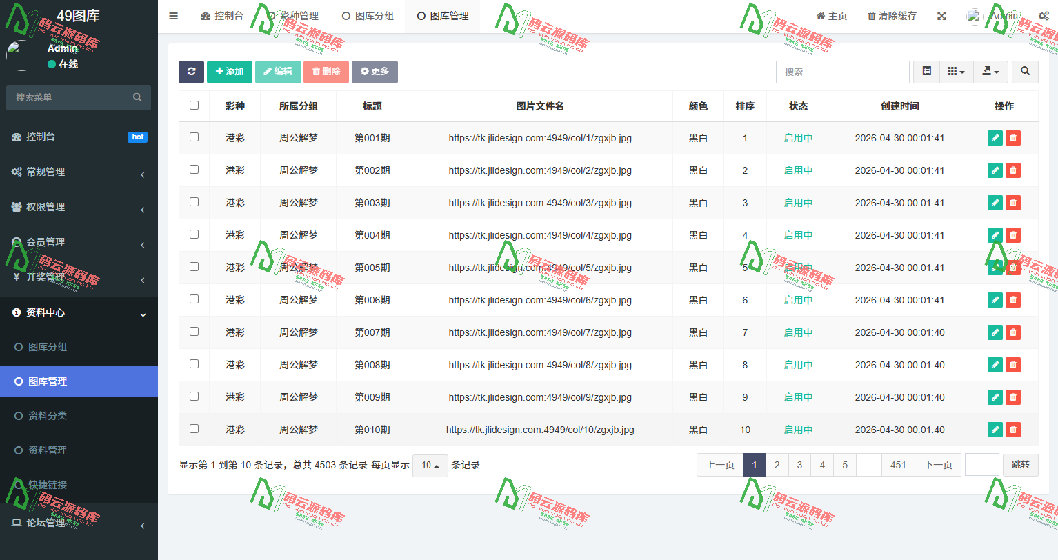 图片[6]-仿49图库源码/六合彩论坛/六合彩资料/含前端uniapp源码-码云源码库