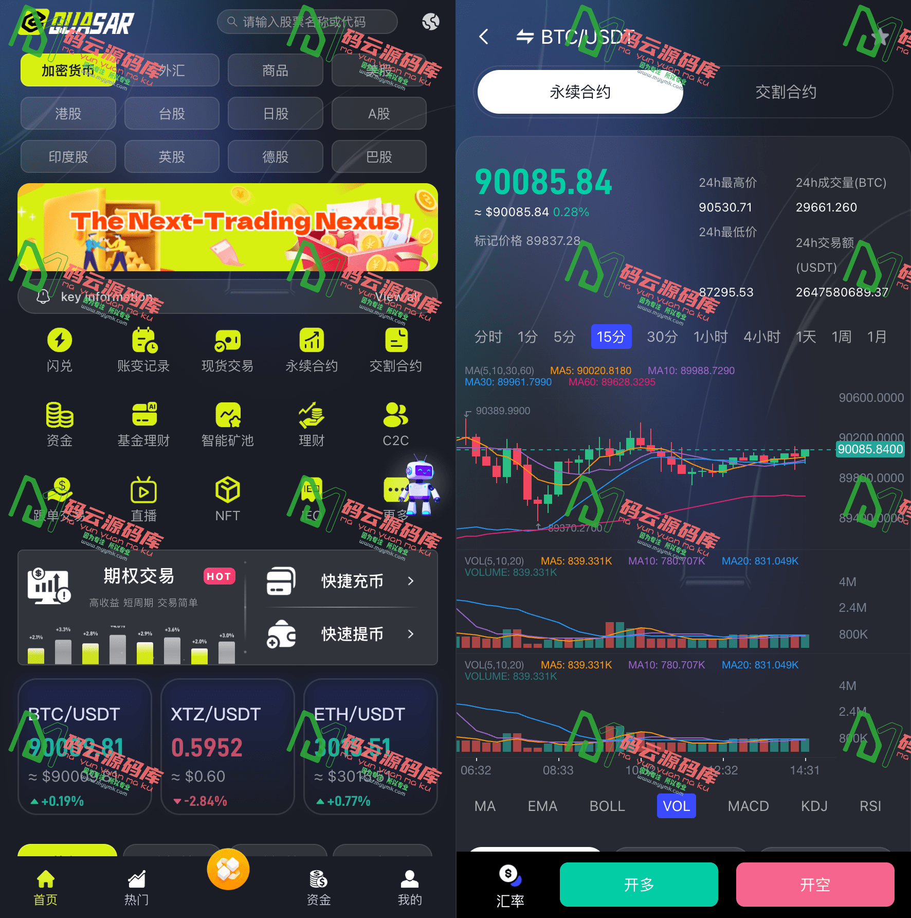 图片[1]-多语言股票交易所源码/综合交易所源码/全开源+详细部署教程-码云源码库