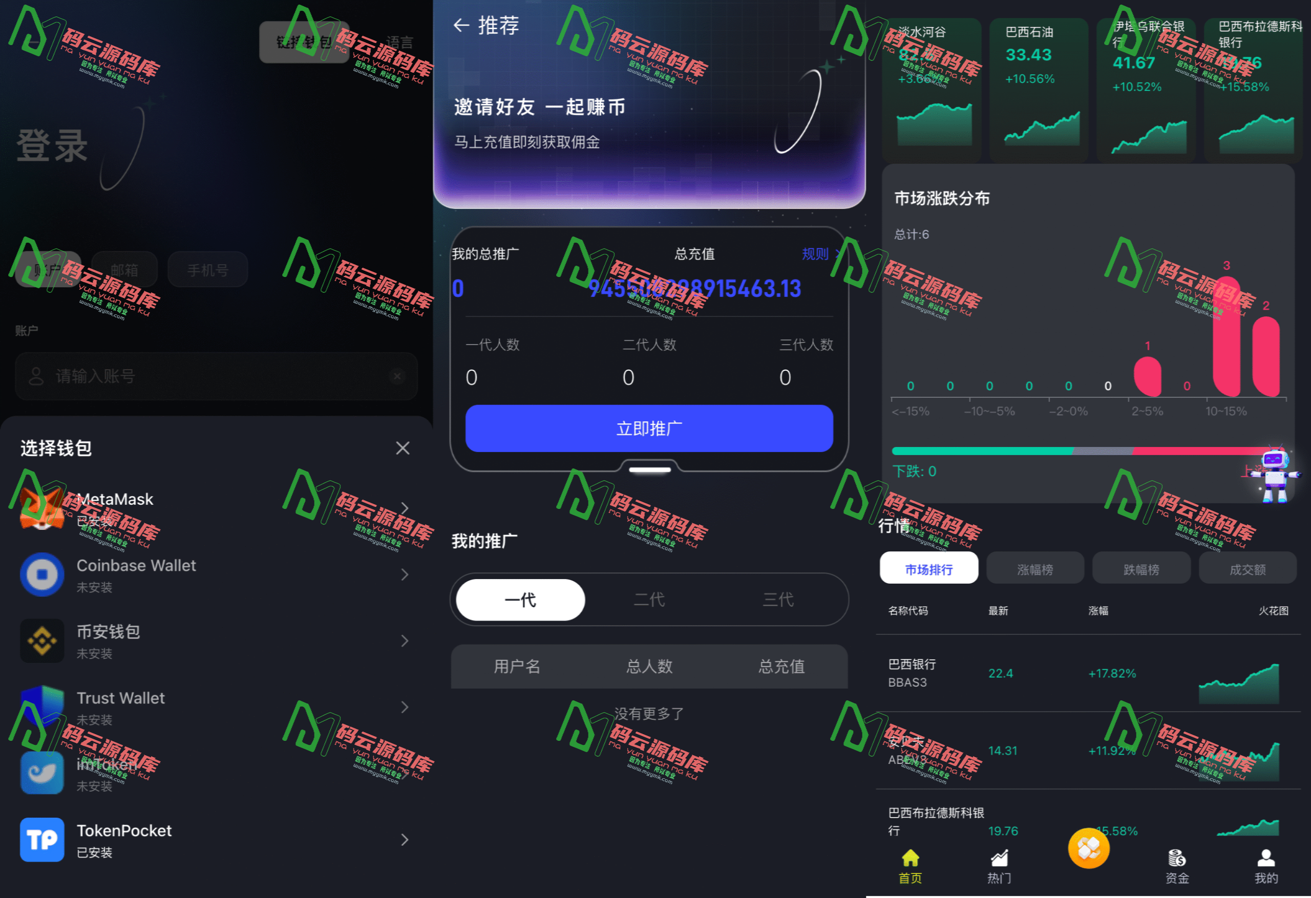 图片[11]-多语言股票交易所源码/综合交易所源码/全开源+详细部署教程-码云源码库