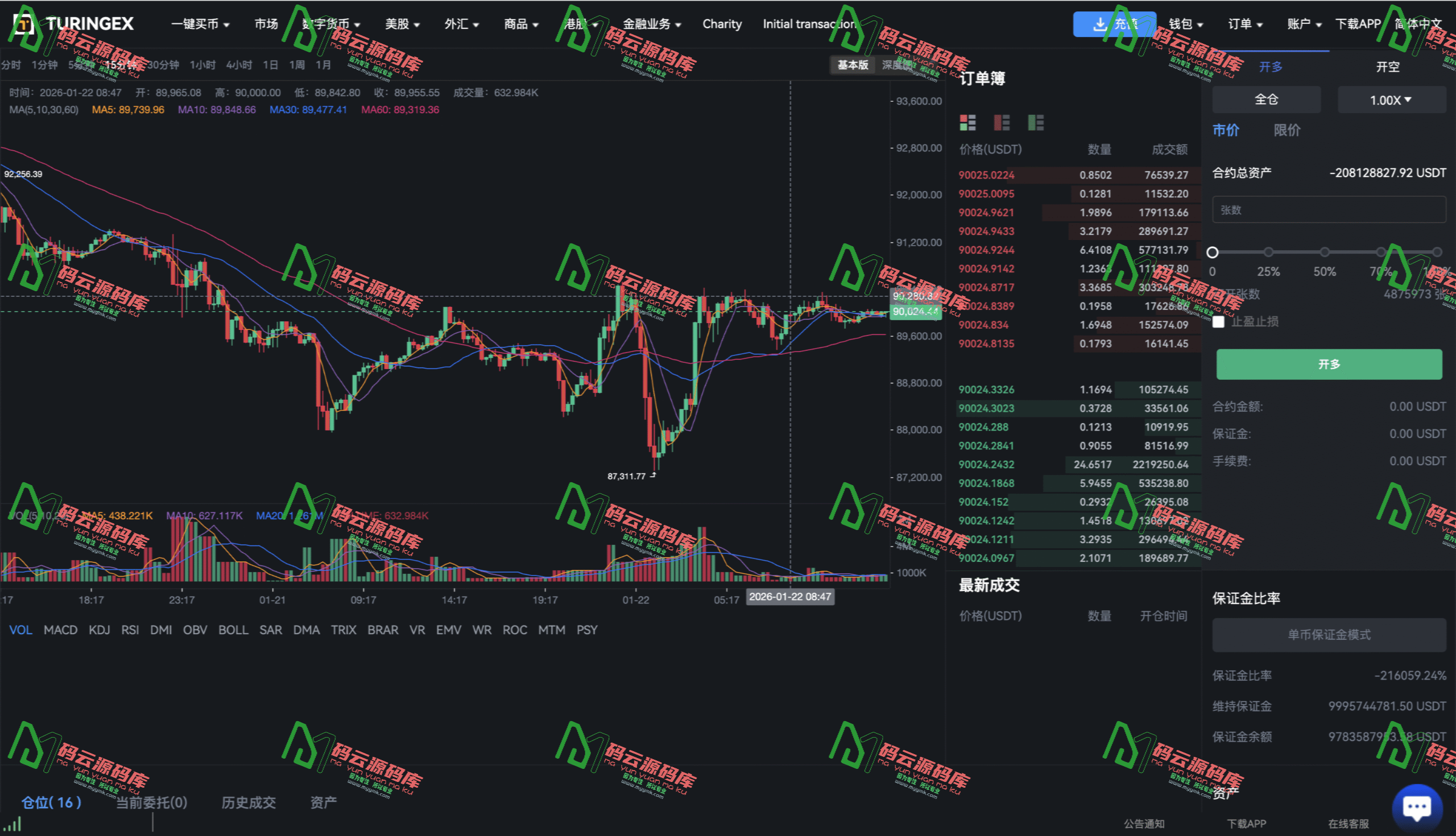 图片[14]-多语言股票交易所源码/综合交易所源码/全开源+详细部署教程-码云源码库