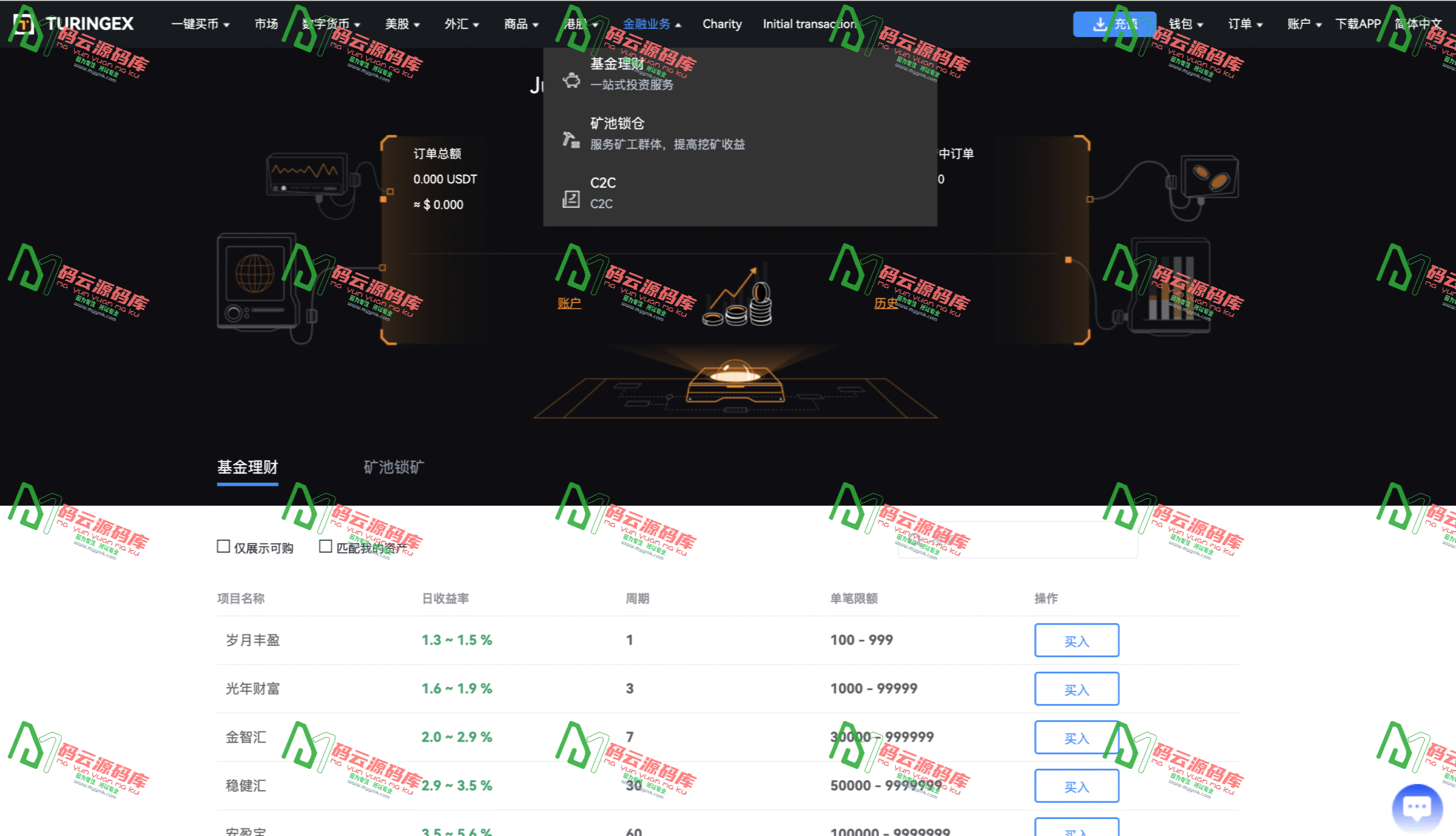 图片[17]-多语言股票交易所源码/综合交易所源码/全开源+详细部署教程-码云源码库