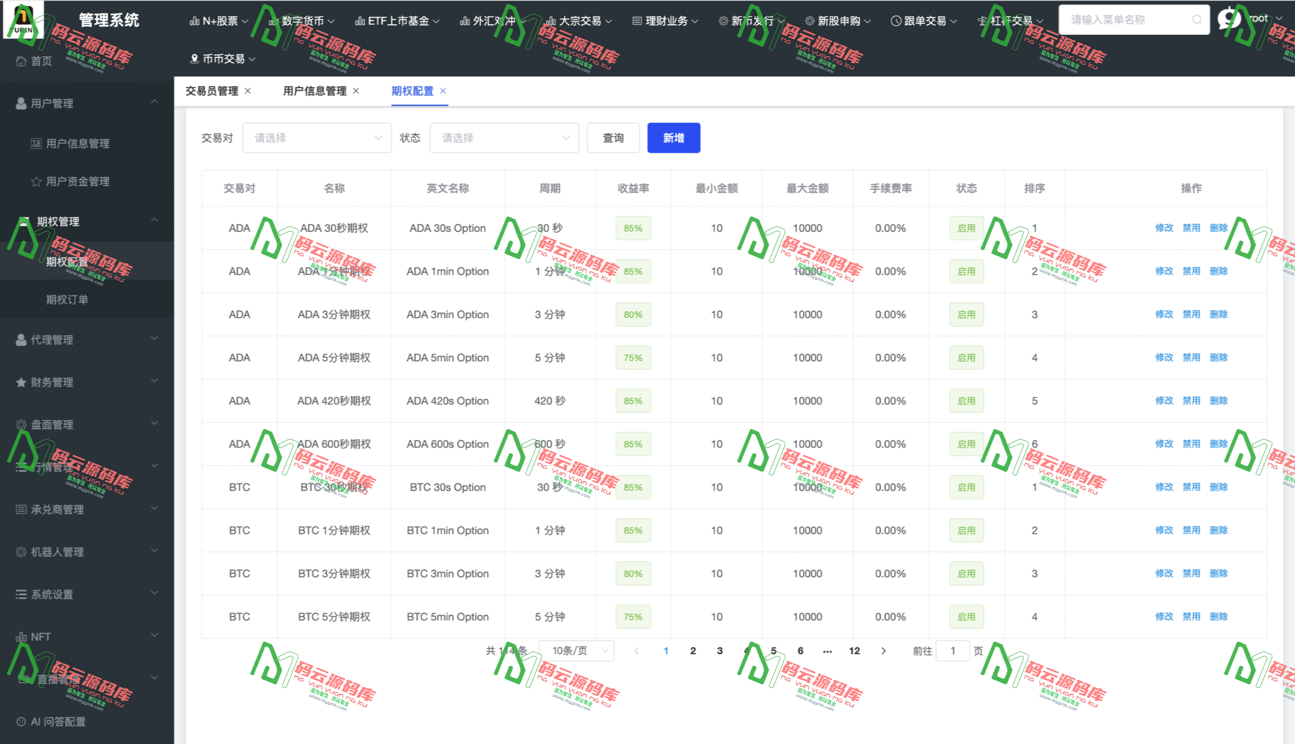 图片[18]-多语言股票交易所源码/综合交易所源码/全开源+详细部署教程-码云源码库