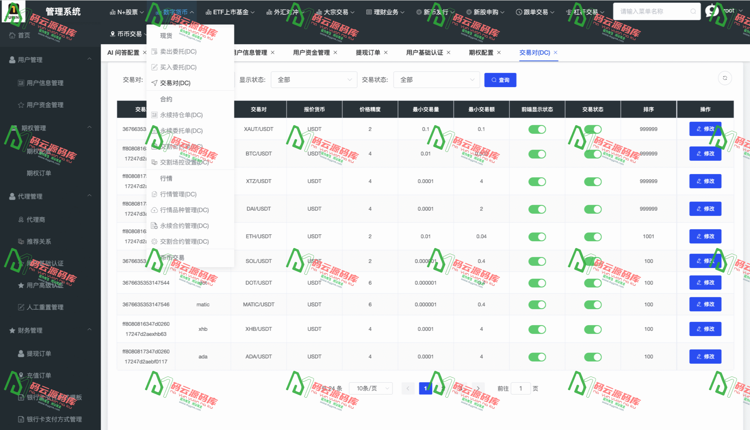 图片[21]-多语言股票交易所源码/综合交易所源码/全开源+详细部署教程-码云源码库