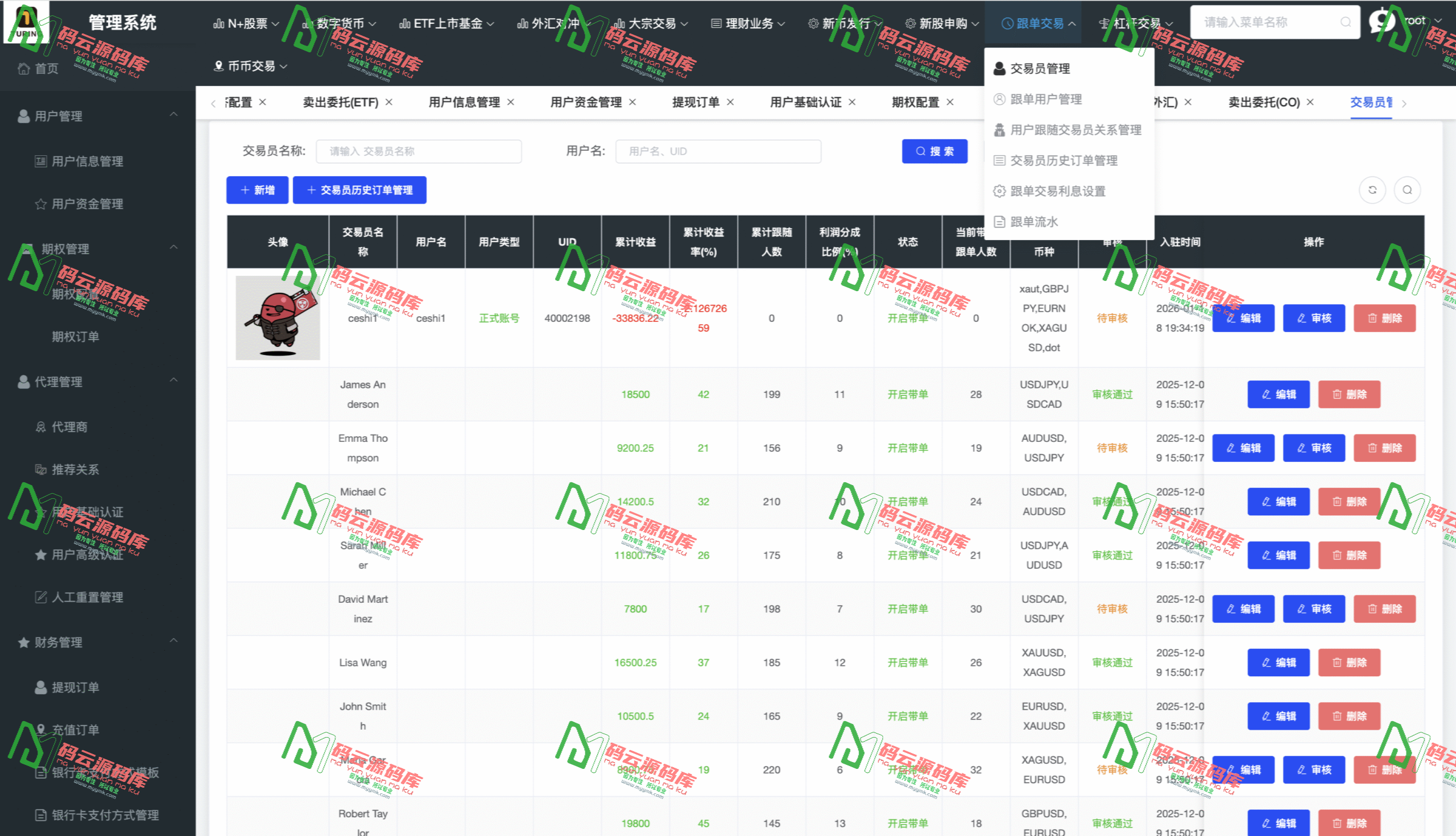 图片[22]-多语言股票交易所源码/综合交易所源码/全开源+详细部署教程-码云源码库