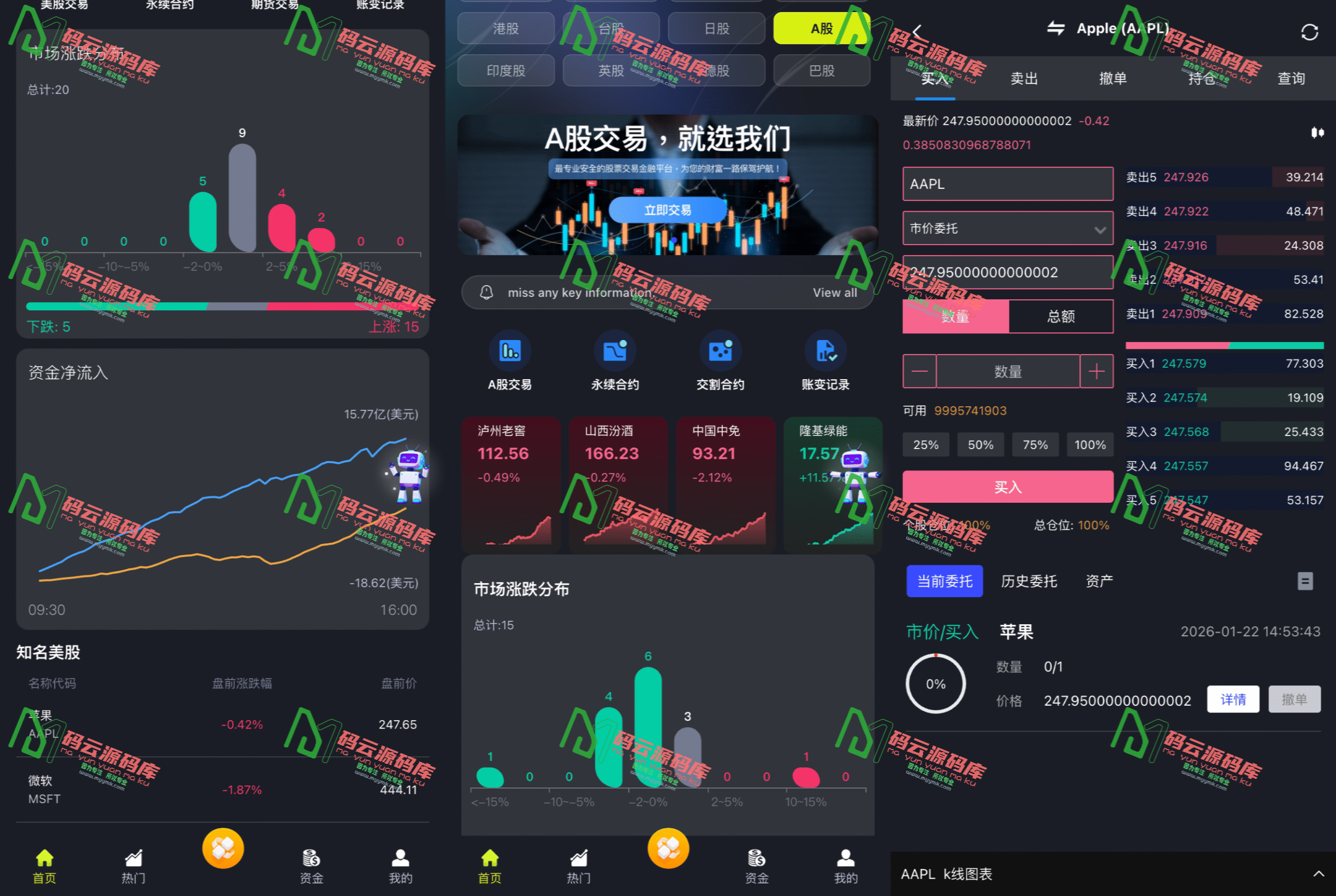 图片[8]-多语言股票交易所源码/综合交易所源码/全开源+详细部署教程-码云源码库