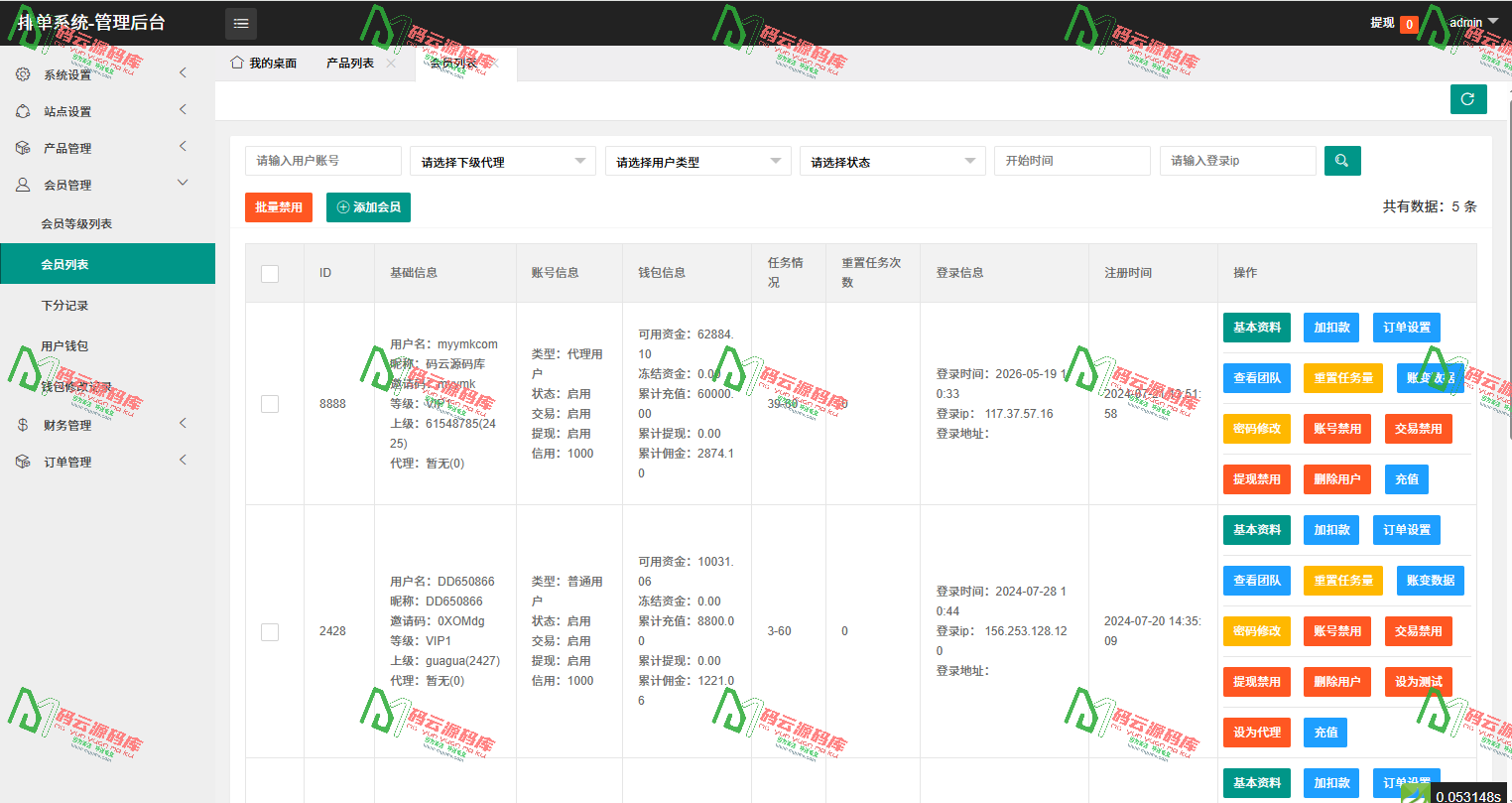 图片[8]-多语言酒店刷单源码 | 民宿刷单源码 | 投资理财源码 | 前端uniapp全开源-码云源码库
