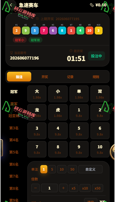 图片[5]-TG综合盘源码 | 综合包网源码 | 娱乐城系统源码 | 世界杯投注 | 一键安装-码云源码库