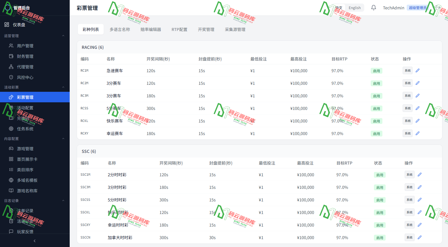 图片[8]-TG综合盘源码 | 综合包网源码 | 娱乐城系统源码 | 世界杯投注 | 一键安装-码云源码库