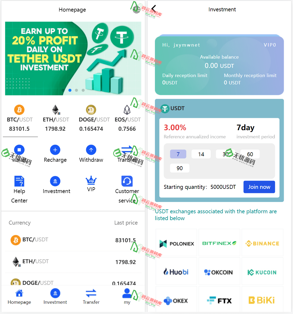 图片[1]-海外区块链交易源码/虚拟货币交易源码/微交易源码-码云源码库