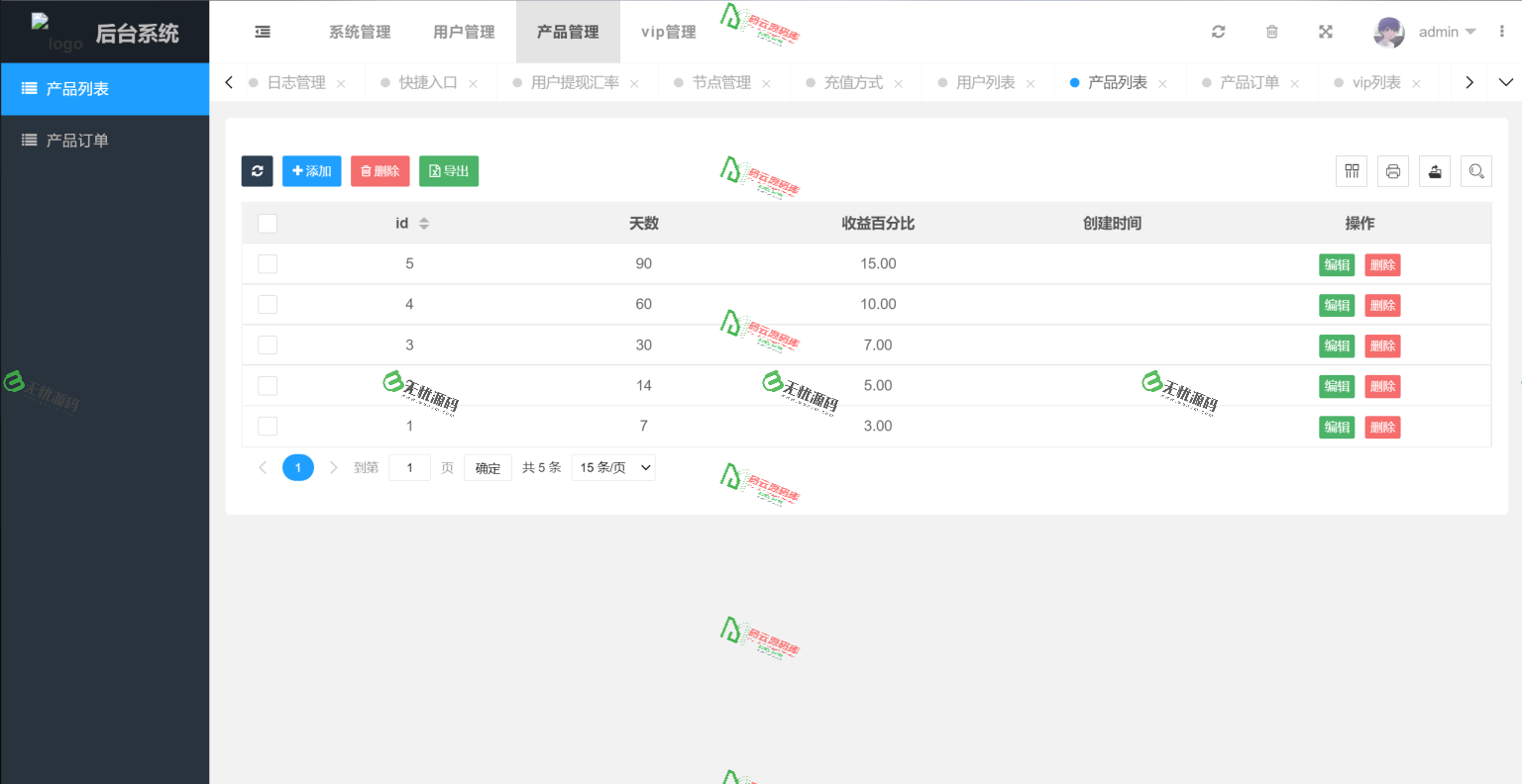图片[3]-海外区块链交易源码/虚拟货币交易源码/微交易源码-码云源码库