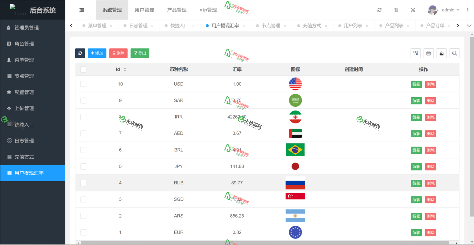图片[4]-海外区块链交易源码/虚拟货币交易源码/微交易源码-码云源码库