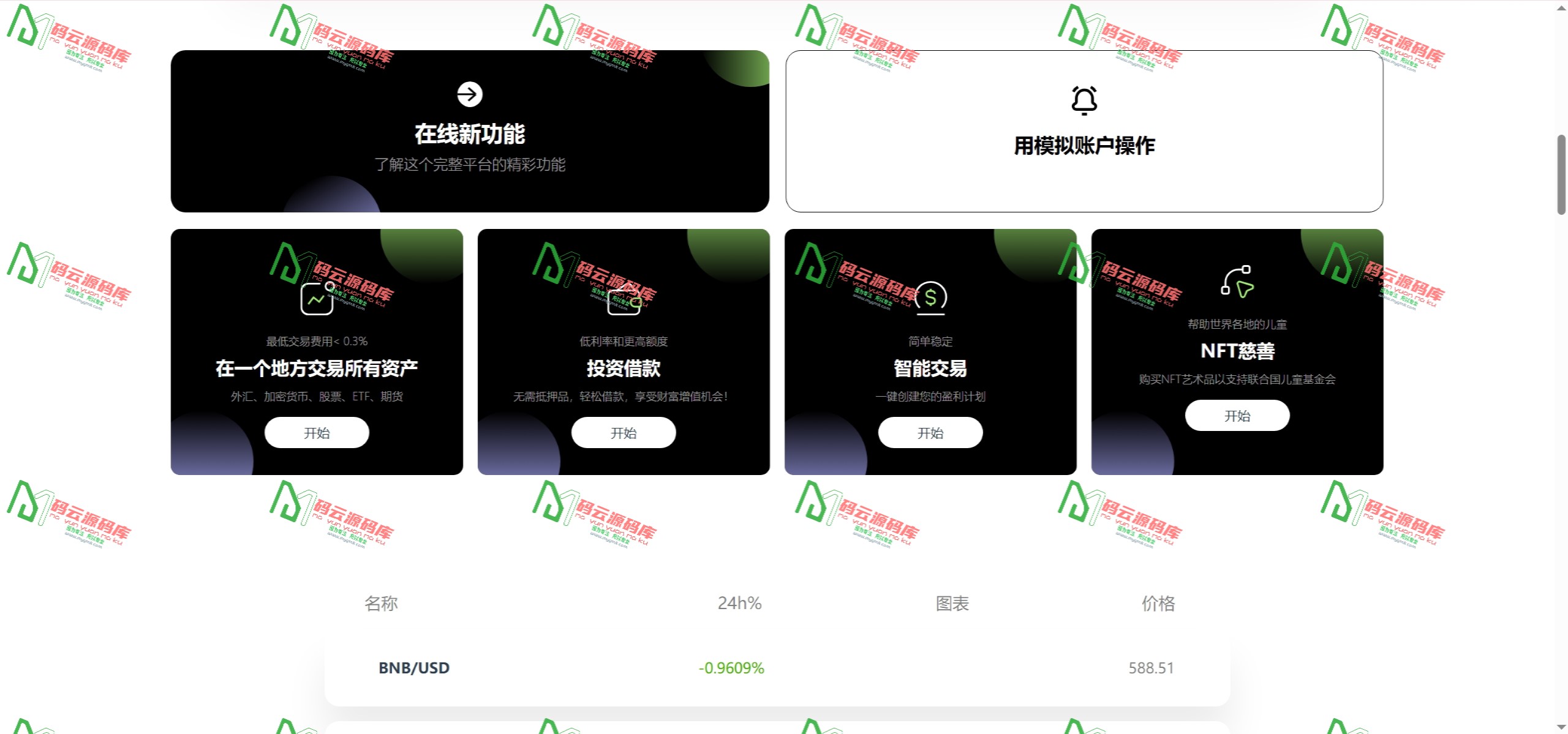 图片[16]-多语言交易所源码 | 期权秒合约 | 杠杆合约 | 智能合约投资理财 | NTF | 贷款 | 控制 | 详细部署文档-码云源码库
