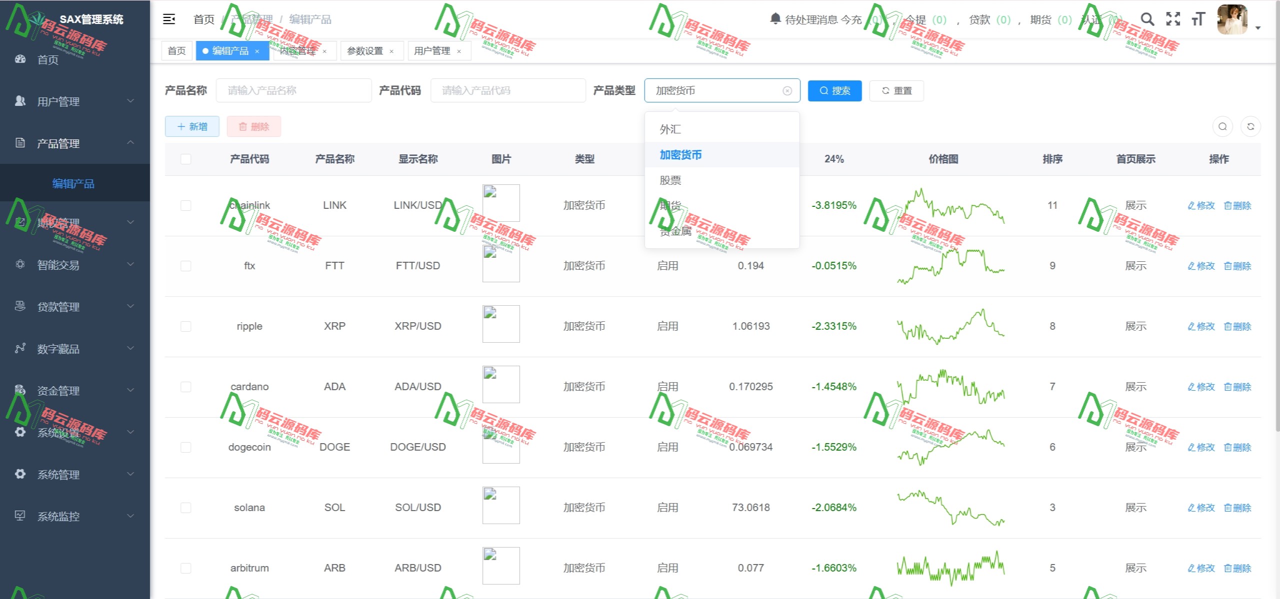 图片[29]-多语言交易所源码 | 期权秒合约 | 杠杆合约 | 智能合约投资理财 | NTF | 贷款 | 控制 | 详细部署文档-码云源码库