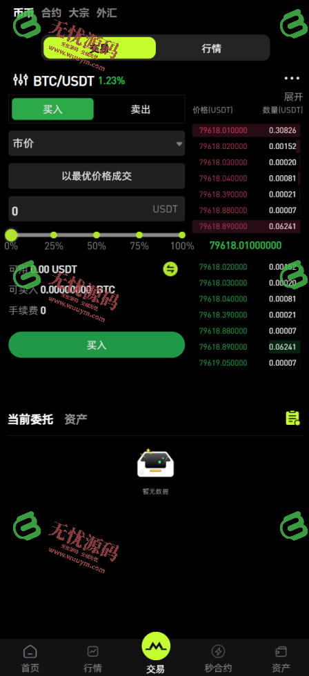 图片[8]-全开源交易所源码 | 股票·虚拟币·外汇·期货 | AI量化 | 贷款 | C2C | JAVA+VUE后端 | 详细部署教程-无忧源码