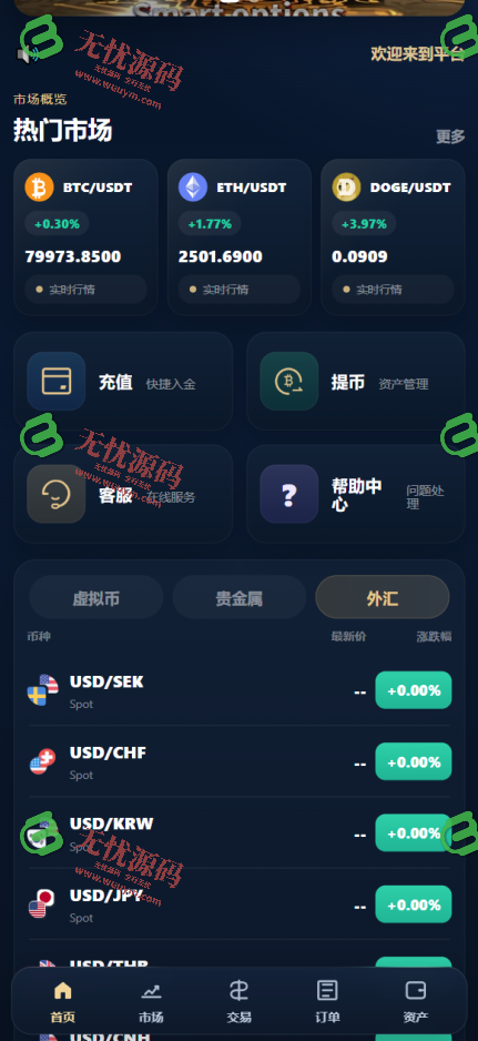 图片[6]-多语言三端交易所源码 | 印度交易所系统 | 虚拟货币 | 外汇 | 可控 | 详细部署教程-无忧源码